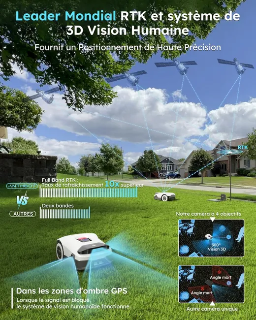 Tondeuse Robot ANTHBOT Genie600 sans Fil Périphérique - 900m²